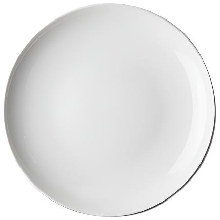 Round Whiteware Plates